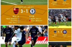 爱游戏tv-关于欧洲联赛球队实力悬殊，胜负难以预料的信息