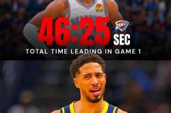 爱游戏tv-鹈鹕力克雷霆，布拉德利打破历史纪录的简单介绍