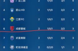 爱游戏官网-富力主场战平申花，不敌对手实力的简单介绍