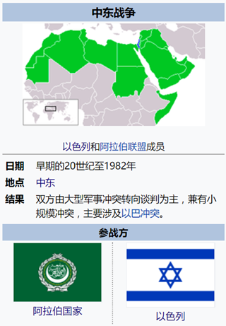 包含科威特击败摩洛哥,锁定乒乓球团体小组第一的词条 包含科威特击败摩洛哥,锁定乒乓球团体小组第一的词条