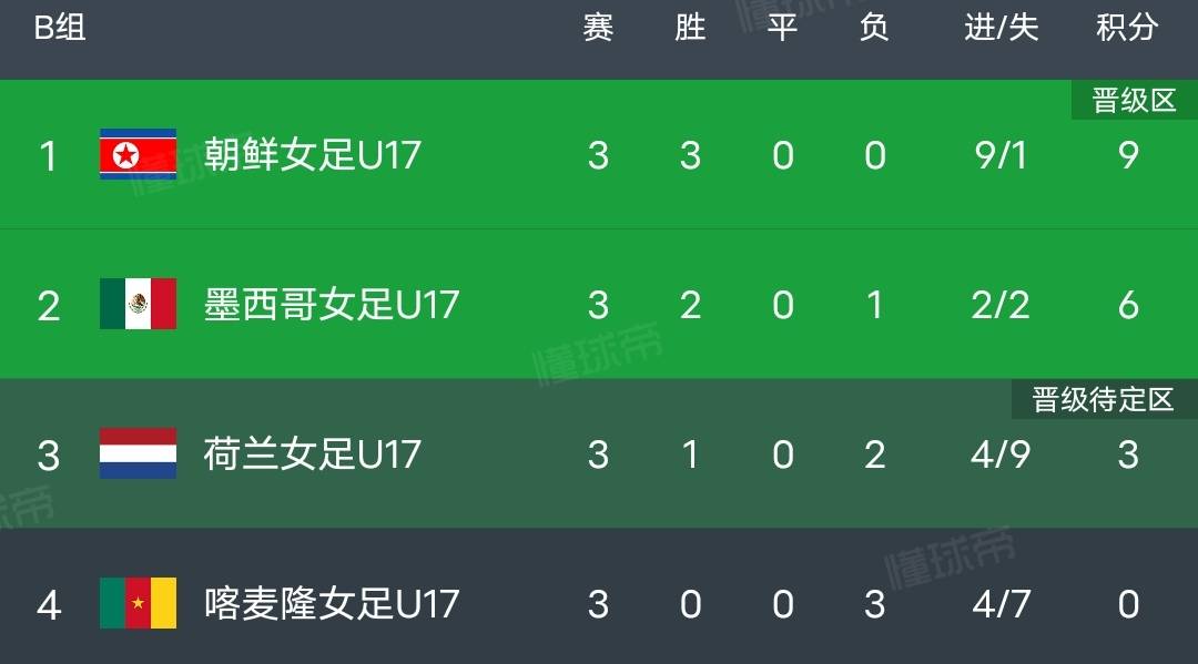 篮球世界杯淘汰赛名单揭晓，胜者晋级决赛！的简单介绍